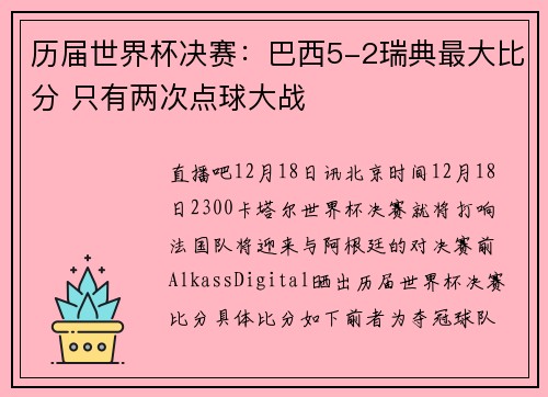 历届世界杯决赛：巴西5-2瑞典最大比分 只有两次点球大战